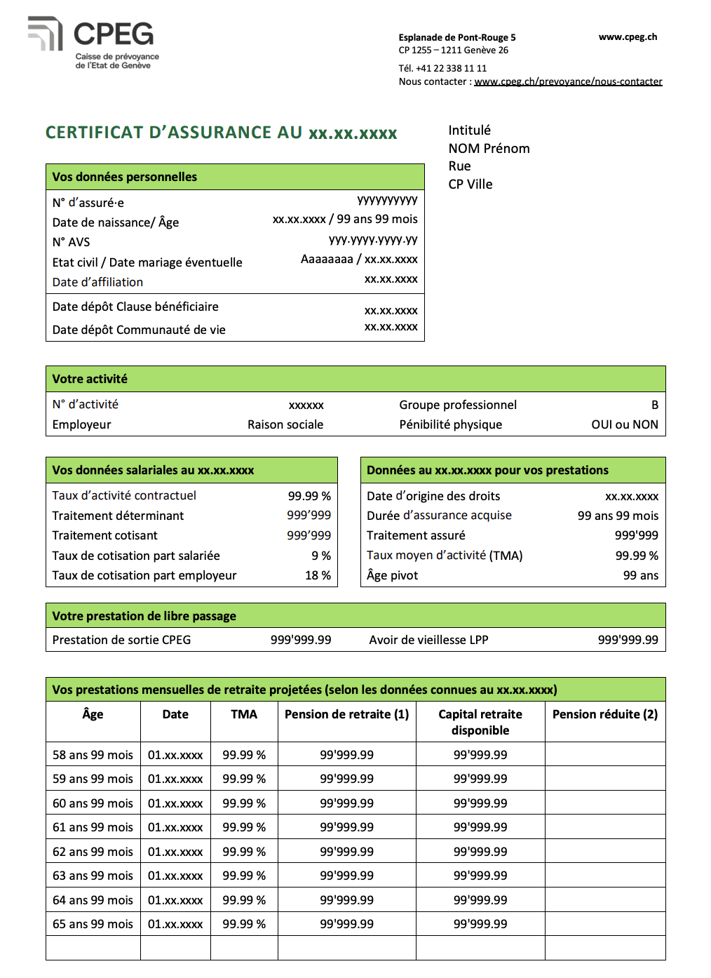 Exemple de certificat CPEG avec données assurées et rentes projetées.