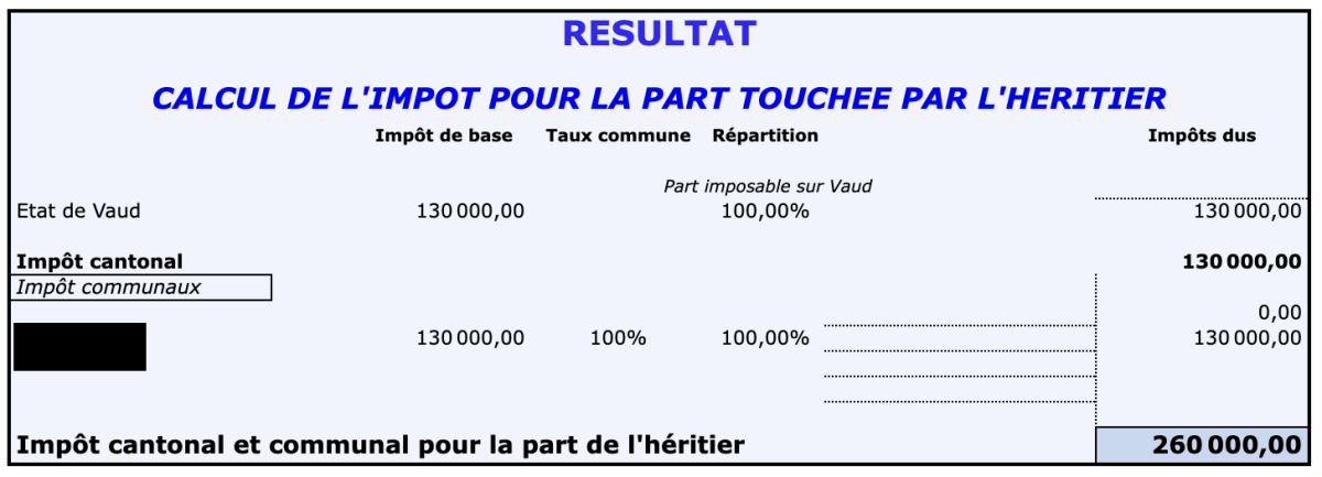 Extrait du simulateur fiscal cantonal vaudois